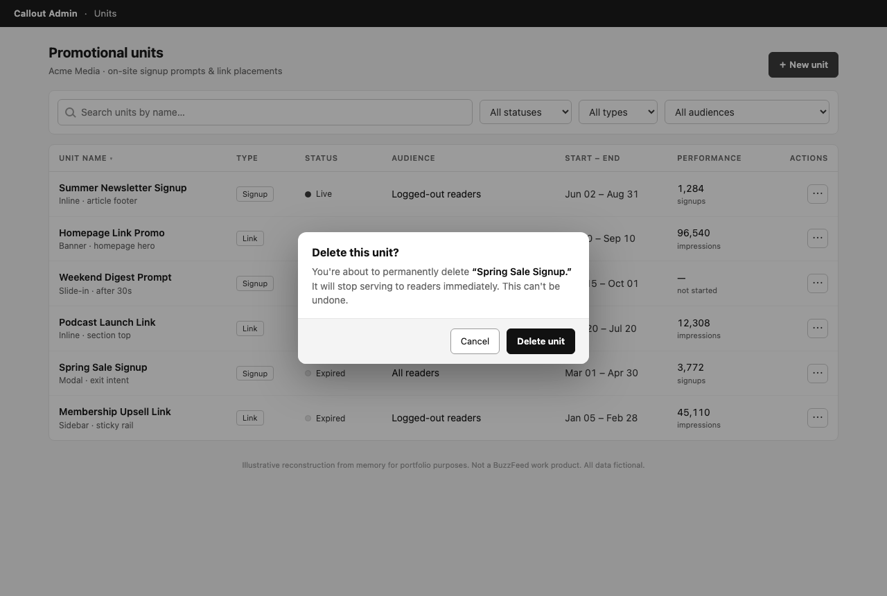 Callout units listing wireframe with delete confirmation modal