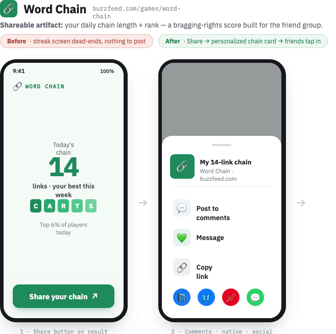 Word Chain: the share