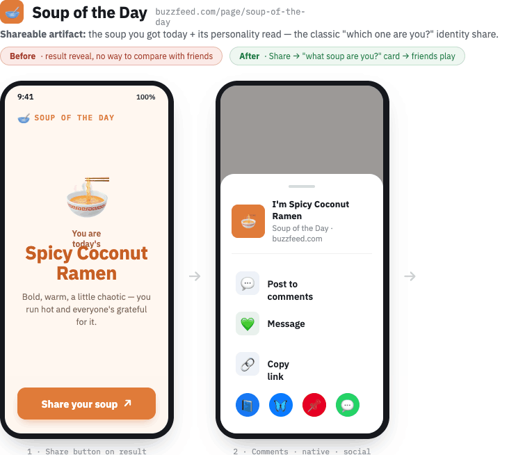 Soup of the Day: the share