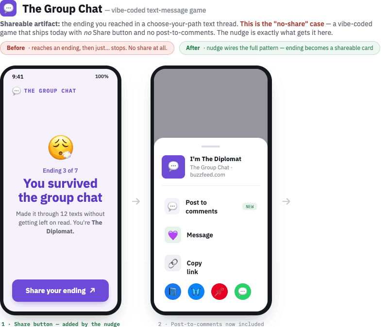 The Group Chat: the no-share case