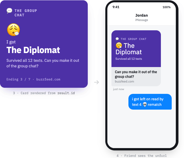 The Group Chat: card and unfurl